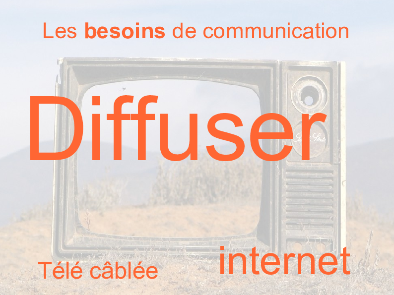 Diapositive « Diffuser : télé câblée, internet », illustrée par une télévision ancienne posée dans un champ, projet 2007.